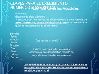 C. CLAVES PARA EL CRECIMIENTO
NUMÉRICO Y ESPIRITUAL• Los Hechos de los Apóstoles
Hechos 6
Elección de siete diáconos
3 Buscad, pues, hermanos, de entre vosotros a siete varones de
buen testimonio, llenos del Espíritu Santo y de sabiduría, a
quienes encarguemos de este trabajo.
Líderes con cualidades morales y
espirituales que despertaban respeto de
parte de la comunidad de creyentes
Bernabé
Felipe
Esteban
Saulo
Timoteo
Tito
Silas
Lidia y
Dorcas
Que tenían en común?
La calidad de la vida moral y la consagración de estas
personas a la causa son las claves para el crecimiento
numérico y espiritual
 