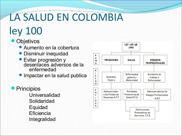Sistema de salud en Colombia, en crisis