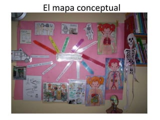 El mapa conceptual
 