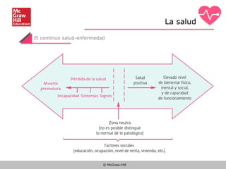LA SALUD PRESENTACIÓN.pptx