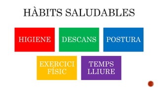HIGIENE DESCANS POSTURA
EXERCICI
FÍSIC
TEMPS
LLIURE
 
