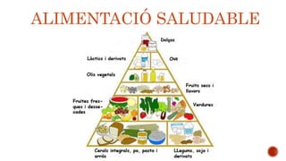 ALIMENTACIÓ SALUDABLE
 
