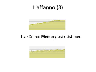 L'affanno (3)

Live Demo: Memory Leak Listener

 