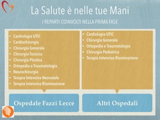 La Salute è nelle tue Mani