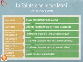 La Salute è nelle tue Mani