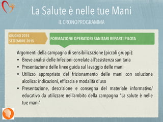 La Salute è nelle tue Mani