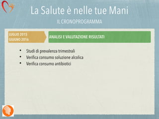 La Salute è nelle tue Mani