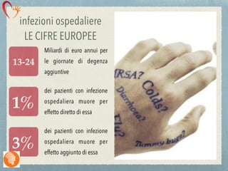 La Salute è nelle tue Mani