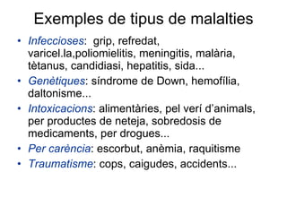 Exemples de tipus de malalties Infeccioses :  grip, refredat, varicel.la,poliomielitis, meningitis, malària, tètanus, candidiasi, hepatitis, sida... Genètiques : síndrome de Down, hemofília, daltonisme... Intoxicacions : alimentàries, pel verí d’animals, per productes de neteja, sobredosis de medicaments, per drogues... Per carència : escorbut, anèmia, raquitisme Traumatisme : cops, caigudes, accidents...  