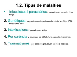 1.2.  Tipus de malalties Infeccioses i parasitàries :  causades per bacteris, virus, fongs... 2.  Genètiques:   causades per alteracions del material genètic ( ADN) , hereditàries o no 3.  Intoxicacions :  causades per tòxics 4.  Per carència  :  causades pel dèficit d’uns nutrients determinats 5.  Traumatismes:   per cops que provoquen ferides o fractures 