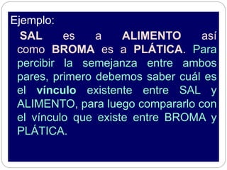 Ejemplo:
SAL es a ALIMENTO así
como BROMA es a PLÁTICA. Para
percibir la semejanza entre ambos
pares, primero debemos saber cuál es
el vínculo existente entre SAL y
ALIMENTO, para luego compararlo con
el vínculo que existe entre BROMA y
PLÁTICA.
 