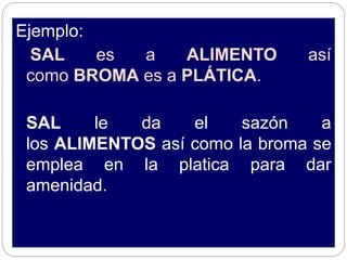 Ejemplo: 
SAL es a ALIMENTO así 
como BROMA es a PLÁTICA. 
SAL le da el sazón a 
los ALIMENTOS así como la broma se 
emplea en la platica para dar 
amenidad. 
 