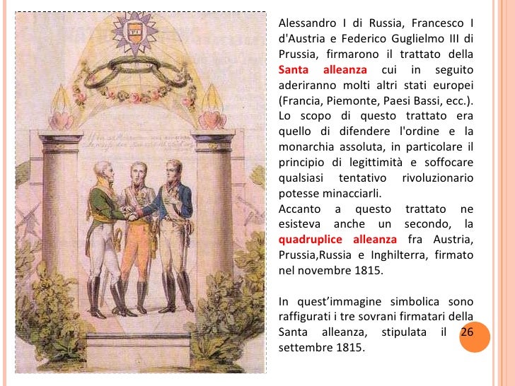 Santa Alleanza e il concerto delle potenze europee nella prima metà d…