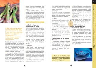 CHAPITRES 15 26/09/02 13:58 Page 2




                                                                                                                                                                                                 15




                                                                                                                                                                                                 JE ME RESTREINS POUR NE PAS GROSSIR, JE SUIS AU RÉGIME
                                                       bonnes habitudes alimentaires, sans          - à la vapeur : cette cuisson permet de          ● Les produits laitiers : consommez-en

                                                       craquer les jours où vous n’avez pas le      préserver un maximum de goût et de               3 par jour, en choisissant les fromages
                                                       moral.                                       qualités nutritionnelles ;                       pauvres en matières grasses et en sel
                                                       ●  Quand on fait un régime, il ne faut       - en potage ;                                    et riches en calcium, et en limitant les
                                                       manger ni trop, ni trop peu. Les régimes                                                      desserts lactés gras et sucrés (voir
                                                                                                    - au four ou en cocotte avec des épices
                                                       trop sévères ne peuvent pas être long-                                                        Tableau p.13).
                                                                                                    et des aromates (oignons, ail, échalotes,
                                                       temps suivis et provoquent souvent           herbes...), un peu d’eau et éventuel-            ● Mangez du poisson au moins 2 fois

                                                       une remontée de poids très rapide dès        lement un bouillon cube dégraissé.               par semaine.
                                                       l’arrêt du régime, fréquemment au-delà                                                        ●  Préférez les morceaux de viande les
                                                       du poids initial (effet "yo-yo").            Les fruits                                       plus maigres tels que : escalope, rôtis,
                                                                                                    Privilégiez les fruits nature, mais               filet, morceaux de porc dans le filet,
                                                            SUIVEZ LE GUIDE…                        vous pouvez également les                            volaille (poulet, dinde), lapin, etc.
                                                                                                    consommer :
                                                       Les fruits et légumes :                      - en compotes (sans sucre),                        Cuisiner les viandes
                                                       des aliments de choix                        - cuits au four (gratinés, sans ou                et poissons avec peu
       ■ Vous avez peur de grossir                     Riches en fibres, les fruits et légumes      avec peu de matières grasses ou                  de matières grasses
       ou vous trouvez que vous                        ont le pouvoir de rassasier et de retarder   de sucre),                                       - Grillés, sautés dans une poêle anti-
       prenez facilement du poids.                     le retour de la faim.                        - en salades (fruits frais et/ou cuits).         adhésive sans matières grasses, rôtis
       ■ Vous vous sentez trop gros                    Donc, quel que soit le régime que            Pour éviter d’ajouter du sucre, utilisez         au four en garnissant le fond du plat
       et vous voulez perdre                           vous suivez, prenez des fruits et/ou         des arômes comme la cannelle ou des              de tomates, d’oignons ou d’autres
       quelques kilos.                                 des légumes à chaque repas, crus ou          feuilles de menthe.                              légumes émincés ;
       ■ Vous essayez souvent                          cuits, frais si possible (sinon surgelés                                                      - cuits en papillote au four (emballés
       de suivre des régimes                           ou en conserve), en entrée, en plat          Pas d’impasse sur les autres                     dans une feuille de papier aluminium
       amaigrissants.                                  principal et/ou en dessert. Pour la                                                           avec des épices et des légumes de
                                                                                                    aliments
                                                       santé et la ligne, il est conseillé de                                                        son choix) ;
                                                                                                    ● Les aliments céréaliers, de préfé-
       Il est tout à fait possible de maintenir        manger au moins 5 fruits et légumes                                                           - cuits à la vapeur ou au court-bouillon
       un poids raisonnable, ou même de                par jour.                                    rence complets car riches en fibres
                                                                                                                                                     pour les poissons.
       maigrir, en ayant des apports nutrition-                                                     (pain, pâtes, riz, blé pré-cuit…), les
       nels corrects. Des choix alimentaires           Les légumes                                  pommes de terre et les légumineuses




                                                                                                                                                                                                 “
       adaptés à vos besoins et associés à             - "à la croque" : alliés des régimes,        ne doivent pas être bannis. Bien au
       une activité physique bien intégrée             certains légumes (concombre, carot-          contraire, ils peuvent être pris à
       dans la vie quotidienne sont les bons           tes, tomates, radis, champignons,            chaque repas.
       moyens de réguler votre poids.                  chou-fleur...) peuvent être consommés
       ●   Les régimes qui permettent de               crus, et même sans matières grasses ;
       contrôler au mieux son poids sont les           en tout cas, évitez la mayonnaise et les
       régimes pauvres en matières grasses             vinaigrettes classiques ou choisissez            Manger à sa faim des pâtes, du riz
       et riches en fruits et légumes. Mais            des vinaigrettes allégées, du fromage         ou encore des pommes de terre ne fait
       il faut savoir adapter les recomman-            blanc…                                        pas grossir si le mode de préparation
       dations nutritionnelles également en            - en salades : en limitant les quantités      nécessite peu de graisses.
       fonction de ses goûts pour adopter de           de graisse d’assaisonnement ;


                                                  74                                                                                            75
 