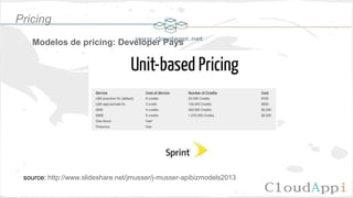 Modelos de pricing: Developer Pays
source: http://www.slideshare.net/jmusser/j-musser-apibizmodels2013
Pricing
 