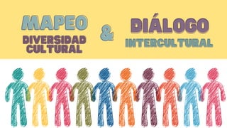 DIVERSIDAD
DIVERSIDAD
CULTURAL
CULTURAL
MAPEO
MAPEO
INTERCULTURAL
INTERCULTURAL
DIÁLOGO
DIÁLOGO
&
&
 