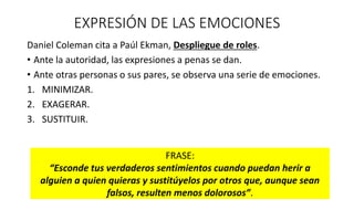 EXPRESIÓN DE LAS EMOCIONES
Daniel Coleman cita a Paúl Ekman, Despliegue de roles.
• Ante la autoridad, las expresiones a penas se dan.
• Ante otras personas o sus pares, se observa una serie de emociones.
1. MINIMIZAR.
2. EXAGERAR.
3. SUSTITUIR.
FRASE:
“Esconde tus verdaderos sentimientos cuando puedan herir a
alguien a quien quieras y sustitúyelos por otros que, aunque sean
falsos, resulten menos dolorosos”.
 