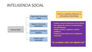 INTELIGENCIA SOCIAL
Thomas Hatch
Organización de grupos
LIDER
Negociar soluciones
MEDIADOR
Conexiones personales
EMPATÍA
Análisis social
INTUICIÓN
Thomas Hatch
Organización de grupos
LIDER
Negociar soluciones
MEDIADOR
Conexiones personales
EMPATÍA
ESTA ES LA MATERIA PRIMA DE LA
INTELIGENCIA EMOCIONAL
- Pueden conectar fácilmente con los demás.
- Son capaces de conocer sus reacciones y
sus sentimientos.
- Pueden conducir, organizar, resolver
conflictos.
- Propician otras facetas de la inteligencia
emocional.
“es un placer estar con alguien así”
ESTA ES LA MATERIA PRIMA DE LA
INTELIGENCIA EMOCIONAL
- Pueden conectar fácilmente con los demás.
- Son capaces de conocer sus reacciones y
sus sentimientos.
- Pueden conducir, organizar, resolver
conflictos.
- Propician otras facetas de la inteligencia
emocional.
“es un placer estar con alguien así”
 