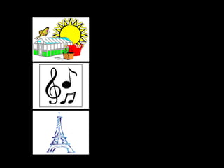 Las asignaturas de clase