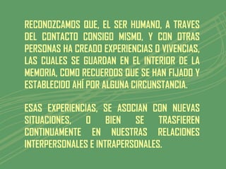 RECONOZCAMOS QUE, EL SER HUMANO, A TRAVES
DEL CONTACTO CONSIGO MISMO, Y CON OTRAS
PERSONAS HA CREADO EXPERIENCIAS O VIVENCIAS,
LAS CUALES SE GUARDAN EN EL INTERIOR DE LA
MEMORIA, COMO RECUERDOS QUE SE HAN FIJADO Y
ESTABLECIDO AHÍ POR ALGUNA CIRCUNSTANCIA.

ESAS EXPERIENCIAS, SE ASOCIAN CON NUEVAS
SITUACIONES, O BIEN SE TRASFIEREN
CONTINUAMENTE EN NUESTRAS RELACIONES
INTERPERSONALES E INTRAPERSONALES.
 