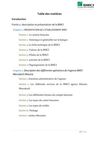 2 | P a g e
Table des matières
Introduction
Partie 1: description et présentation de la BMCI
Chapitre 1: PRESENTATION DE L’ETABLISSEMENT BMCI
Section 1 : Le secteur bancaire
Section 2 : historique et généralité sur la banque
Section 3: La fiche technique de la BMCI
Section 4: Valeurs de la BMCI
Section 5: Filiales de la BMCI
Section 6: activités de la BMCI
Section 7: Organigramme de la BMCI
Chapitre 2: Description des différentes opérations de l’agence BMCI
Marrakech Massira
Section 1: fonctions administrative de l’agence
Section 2: Les différents services de la BMCI agence Massira
Marrakech
Section 3: Les différentes formes du compte bancaire
Section 4: Les types du cartes bancaires
Section 5: Les types de crédits
Section 6 : Package
Section 7: taches effectuées
 