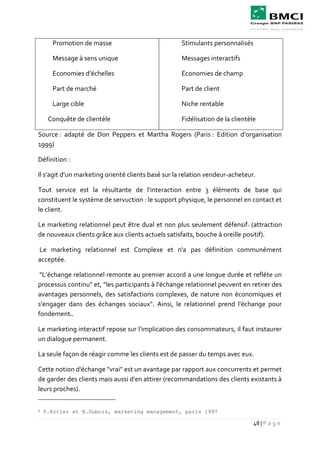 48 | P a g e
Promotion de masse
Message à sens unique
Economies d’échelles
Part de marché
Large cible
Conquête de clientèle
Stimulants personnalisés
Messages interactifs
Economies de champ
Part de client
Niche rentable
Fidélisation de la clientèle
Source : adapté de Don Peppers et Martha Rogers (Paris : Edition d’organisation
1999)
Définition :
Il s'agit d’un marketing orienté clients basé sur la relation vendeur-acheteur.
Tout service est la résultante de l'interaction entre 3 éléments de base qui
constituent le système de servuction : le support physique, le personnel en contact et
le client.
Le marketing relationnel peut être dual et non plus seulement défensif5 (attraction
de nouveaux clients grâce aux clients actuels satisfaits, bouche à oreille positif).
Le marketing relationnel est Complexe et n'a pas définition communément
acceptée.
"L’échange relationnel remonte au premier accord a une longue durée et reflète un
processus continu" et, "les participants à l'échange relationnel peuvent en retirer des
avantages personnels, des satisfactions complexes, de nature non économiques et
s'engager dans des échanges sociaux". Ainsi, le relationnel prend l'échange pour
fondement6.
Le marketing interactif repose sur l'implication des consommateurs, il faut instaurer
un dialogue permanent.
La seule façon de réagir comme les clients est de passer du temps avec eux.
Cette notion d'échange "vrai" est un avantage par rapport aux concurrents et permet
de garder des clients mais aussi d'en attirer (recommandations des clients existants à
leurs proches).
6 P.Kotler et B.Dubois, marketing management, paris 1997
 
