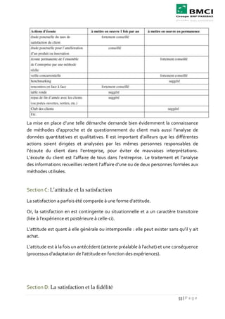 55 | P a g e
La mise en place d’une telle démarche demande bien évidemment la connaissance
de méthodes d’approche et de questionnement du client mais aussi l’analyse de
données quantitatives et qualitatives. Il est important d’ailleurs que les différentes
actions soient dirigées et analysées par les mêmes personnes responsables de
l’écoute du client dans l’entreprise, pour éviter de mauvaises interprétations.
L’écoute du client est l’affaire de tous dans l’entreprise. Le traitement et l’analyse
des informations recueillies restent l’affaire d’une ou de deux personnes formées aux
méthodes utilisées.
Section C: L’attitude et la satisfaction
La satisfaction a parfois été comparée à une forme d'attitude.
Or, la satisfaction en est contingente ou situationnelle et a un caractère transitoire
(liée à l'expérience et postérieure à celle-ci).
L'attitude est quant à elle générale ou intemporelle : elle peut exister sans qu'il y ait
achat.
L'attitude est à la fois un antécédent (attente préalable à l'achat) et une conséquence
(processus d'adaptation de l'attitude en fonction des expériences).
Section D: La satisfaction et la fidélité
 