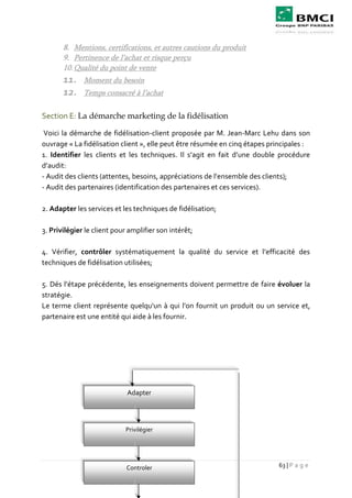 63 | P a g e
8. Mentions, certifications, et autres cautions du produit
9. Pertinence de l’achat et risque perçu
10.Qualité du point de vente
11. Moment du besoin
12. Temps consacré à l’achat
Section E: La démarche marketing de la fidélisation
Voici la démarche de fidélisation-client proposée par M. Jean-Marc Lehu dans son
ouvrage « La fidélisation client », elle peut être résumée en cinq étapes principales :
1. Identifier les clients et les techniques. Il s’agit en fait d’une double procédure
d’audit:
- Audit des clients (attentes, besoins, appréciations de l’ensemble des clients);
- Audit des partenaires (identification des partenaires et ces services).
2. Adapter les services et les techniques de fidélisation;
3. Privilégier le client pour amplifier son intérêt;
4. Vérifier, contrôler systématiquement la qualité du service et l’efficacité des
techniques de fidélisation utilisées;
5. Dés l’étape précédente, les enseignements doivent permettre de faire évoluer la
stratégie.
Le terme client représente quelqu'un à qui l’on fournit un produit ou un service et,
partenaire est une entité qui aide à les fournir.
Adapter
Controler
Privilégier
 