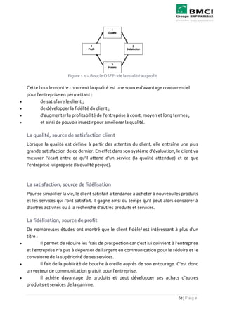 67 | P a g e
Figure 1.1 – Boucle QSFP : de la qualité au profit
Cette boucle montre comment la qualité est une source d'avantage concurrentiel
pour l'entreprise en permettant :
 de satisfaire le client ;
 de développer la fidélité du client ;
 d'augmenter la profitabilité de l'entreprise à court, moyen et long termes ;
 et ainsi de pouvoir investir pour améliorer la qualité.
La qualité, source de satisfaction client
Lorsque la qualité est définie à partir des attentes du client, elle entraîne une plus
grande satisfaction de ce dernier. En effet dans son système d'évaluation, le client va
mesurer l'écart entre ce qu'il attend d'un service (la qualité attendue) et ce que
l'entreprise lui propose (la qualité perçue).
La satisfaction, source de fidélisation
Pour se simplifier la vie, le client satisfait a tendance à acheter à nouveau les produits
et les services qui l'ont satisfait. Il gagne ainsi du temps qu'il peut alors consacrer à
d'autres activités ou à la recherche d'autres produits et services.
La fidélisation, source de profit
De nombreuses études ont montré que le client fidèle2
est intéressant à plus d'un
titre :
 Il permet de réduire les frais de prospection car c'est lui qui vient à l'entreprise
et l'entreprise n'a pas à dépenser de l'argent en communication pour le séduire et le
convaincre de la supériorité de ses services.
 Il fait de la publicité de bouche à oreille auprès de son entourage. C'est donc
un vecteur de communication gratuit pour l'entreprise.
 Il achète davantage de produits et peut développer ses achats d'autres
produits et services de la gamme.
 