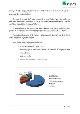 8 | P a g e
(Banque Marocaine pour le Commerce et l'Industrie) a vu le jour en 1964, lors du
processus de marocanisation.
En 2000, le groupe BNP fusionne avec le groupe Paribas qui était également
présent au Maroc depuis le début du siècle. Son bureau de représentation y a été très
actif dans l'activité de « Banque d'Affaires ».
En novembre 2001, l'acquisition de l'ex ABN Amro Bank Maroc par la BMCI lui a
permis de conforter sa position de banque de référence au service de ses clients.
Aujourd'hui, le groupe BNP Paribas est l'actionnaire de référence de la BMCI,
avec une part de 66,74% du capital.
Le reste est réparti principalement entre :
- Axa Assurance Maroc avec 8,55% ;
- Les compagnies d'Assurance Atlanta et Sanad avec respectivement
4,53% et 3,25% ;
- Autres : 16,93%.
- Le capital de la BMCI est de 1 327 884 300 DH au
 