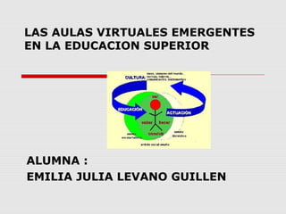 LAS AULAS VIRTUALES EMERGENTES
EN LA EDUCACION SUPERIOR
ALUMNA :
EMILIA JULIA LEVANO GUILLEN
 