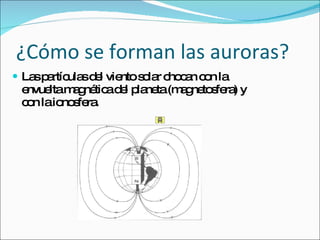 ¿Cómo se forman las auroras? Las partículas del viento solar chocan con la envuelta magnética del planeta (magnetosfera) y con la ionosfera. 
