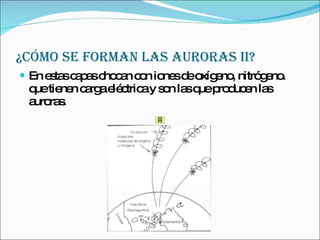 ¿Cómo se forman las auroras II? En estas capas chocan con iones de oxígeno, nitrógeno. que tienen carga eléctrica y son las que producen las auroras. 