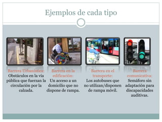 Ejemplos de cada tipo 
Barrera Urbanística: 
Obstáculos en la vía 
pública que fuerzan la 
circulación por la 
calzada. 
Barrera en la 
edificación: 
Un acceso a un 
domicilio que no 
dispone de rampa. 
Barrera en el 
transporte: 
Los autobuses que 
no utilizan/disponen 
de rampa móvil. 
Barrera 
comunicativa: 
Semáforo sin 
adaptación para 
discapacidades 
auditivas. 
 