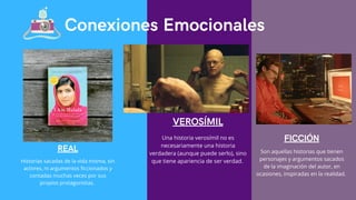 VEROSÍMIL
Una historia verosímil no es
necesariamente una historia
verdadera (aunque puede serlo), sino
que tiene apariencia de ser verdad.
REAL
Historias sacadas de la vida misma, sin
actores, ni argumentos ficcionados y
contadas muchas veces por sus
propios protagonistas.
Conexiones Emocionales
FICCIÓN
Son aquellas historias que tienen
personajes y argumentos sacados
de la imaginación del autor, en
ocasiones, inspiradas en la realidad.
 