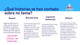 ¿Qué historias se han contado
sobre mi tema?
Researh
Luego de seleccionar el
medio, tipo de historia y
paradigma, el siguiente
paso es investigar todo lo
relacionado a los aspectos
que se abordarán del tema.
Brainstorming
Si eres de esos que anota
todo antes de crear
cualquier cosa, esta será
tu etapa favorita. Luego
de investigar es
importante ordenar las
ideas. Haz una lista de
los aspectos que quieres
abordar.
Inspiración
Referencias
Aunque las historias sean
únicas y auténticas,
siempre tendrán una
fuente de inspiración.
Agrupar las referencias
será vital para avanzar al
siguiente paso.
Bitácora
Así como los marinos usaban
su "cuaderno de bitácora" en la
antigüedad para anotar el
curso de sus viajes, después de
cumplir con las etapas
anteriores, deberás anotar
cronológicamente los hechos
de tu historia. La bitácora te
servirá para conducir a tus
personajes por un camino sin
tantas vías alternas.
Aprender
viendo, ver
sabiendo.
 