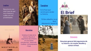 El Brief
Logline
Resume en una
sola frase de qué
va tu historia y
cuáles son tus
posibilidades.
Storyline
Sintetiza el relato de la
historia. Resume el
argumento de la historia
en cinco líneas
(Introducción - Desarrollo -
Conflicto - Enfrentamiento
- Final).
Tangline
Es la frase que
servirá para vender
tu historia.
"El libre albedrío, no es
libre".
(Westworld. Season 3)
Sinopsis
Resumen general del argumento de
tu historia, sin revelar detalles y
contar el final.
 