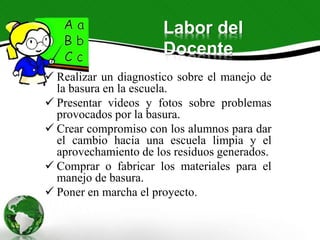 Labor del
Docente
 Realizar un diagnostico sobre el manejo de
la basura en la escuela.
 Presentar videos y fotos sobre problemas
provocados por la basura.
 Crear compromiso con los alumnos para dar
el cambio hacia una escuela limpia y el
aprovechamiento de los residuos generados.
 Comprar o fabricar los materiales para el
manejo de basura.
 Poner en marcha el proyecto.
 