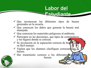 Labor del
Estudiante
 Que reconozcan los diferentes tipos de basura
generados en la escuela.
 Que conozcan los daños que generan la basura mal
manejada.
 Que conozcan los materiales peligrosos al ambiente.
 Participen en las decisiones, que tipos de contenedores
y los lugares donde se colocan.
 Se involucren en la separación correcta de basura para
su fácil manejo.
 Vigilen que los alumnos clasifiquen correctamente la
basura.
 Dar tratamiento correcto a los diferentes tipos de
basura.
 
