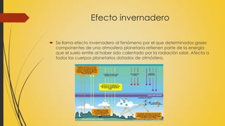 Efecto invernadero 
 Se llama efecto invernadero al fenómeno por el que determinados gases 
componentes de una atmosfera planetaria retienen parte de la energía 
que el suelo emite al haber sido calentado por la radiación solar. Afecta a 
todos los cuerpos planetarios dotados de atmósfera. 
 