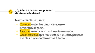 ¿Qué buscamos en un proceso
de ciencia de datos?
Normalmente se busca:
◉ Conocer mejor los datos de nuestro
problema/negocio.
◉ Explicar eventos o situaciones interesantes.
◉ Crear modelos que nos permitan estimar/predecir
eventos o comportamientos futuros.
 