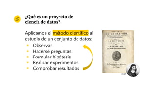 ¿Qué es un proyecto de
ciencia de datos?
Aplicamos el método científico al
estudio de un conjunto de datos:
◉ Observar
◉ Hacerse preguntas
◉ Formular hipótesis
◉ Realizar experimentos
◉ Comprobar resultados
(1637)
 