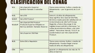 CLASIFICACION DEL COÑAG
 