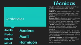 Materiales
Arcilla
Piedra
Estuco
Metal
Madera
Marfil
Hormigón
TécnicasEsculpir, consiste en sacar partículas al bloque
ya desbastado hasta obtener la figura
deseada.
Modelar. Es dar la forma deseada a una pasta,
añadiendo o sacando porciones de la masa.
Vaciar es obtener el positivo de un molde, o
negativo.
Cera perdida. El método de la cera perdida es
el más extendido para los metales como
el bronce, el cual se cuela dentro del molde en
forma líquida y así llega a todos los rincones.
Cincelar es retocar con cincel las figuras
obtenidas por el vaciado y también formar
bajo relieves con el cincel en una lámina
metálica.
Repujar es producir en una lámina de metal a
fuerza de martillo sobre algún molde los relieves
y los huecos necesarios para conseguir la forma
que se pretende.
Estampar o troquelar es imprimir sobre una
lámina de metal o de pasta un cuño o troquel
con las figuras en hueco para que éstas
resulten de relieve.
 