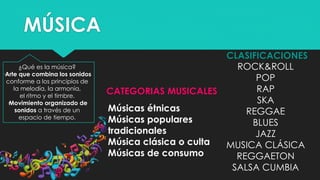 MÚSICA
¿Qué es la música?
·Arte que combina los sonidos
conforme a los principios de
la melodía, la armonía,
el ritmo y el timbre.
·Movimiento organizado de
sonidos a través de un
espacio de tiempo.
Músicas étnicas
Músicas populares
tradicionales
Música clásica o culta
Músicas de consumo
CATEGORIAS MUSICALES
CLASIFICACIONES
ROCK&ROLL
POP
RAP
SKA
REGGAE
BLUES
JAZZ
MUSICA CLÁSICA
REGGAETON
SALSA CUMBIA
 