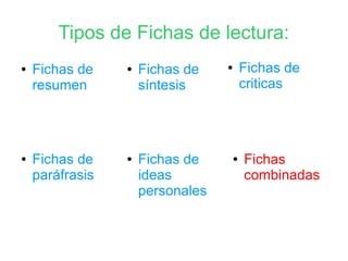 Tipos de Fichas de lectura:
● Fichas de
resumen
● Fichas de
síntesis
● Fichas de
criticas
● Fichas
combinadas
● Fichas de
ideas
personales
● Fichas de
paráfrasis
 