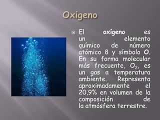 OxigenoEl oxígeno es un elemento químico de número atómico 8 y símbolo O. En su forma molecular más frecuente, O2, es un gas a temperatura ambiente. Representa aproximadamente el 20,9% en volumen de la composición de la atmósfera terrestre.