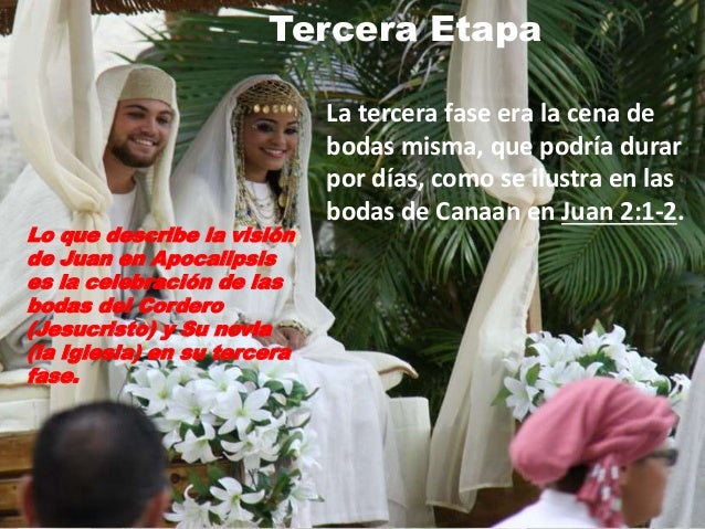 Las Bodas Del Cordero