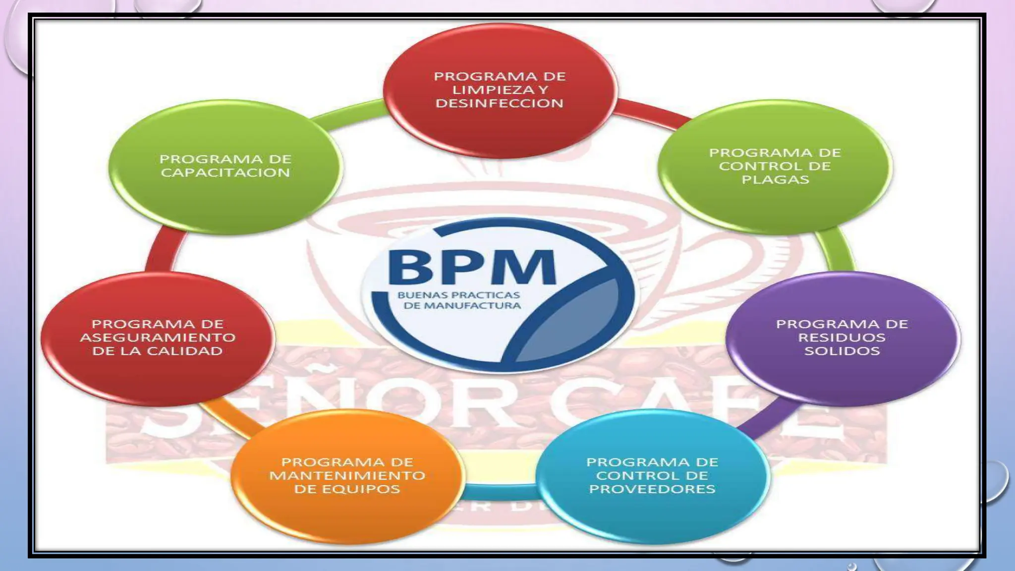 intensive russian language course