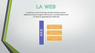 WEB
Diseñadores y programadores
informáticos crean y
modifican contenidos
Particulares que crean un sitio
web para mostrar sus
conocimientos y contenidos
Utilización de las pautas de la
netiquette
La web es un servicio de tipo servidor donde el usuario
habitual es el que recoge la información o simplemente la lee
no tiene la capacidad de modificarla
 